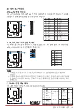 Предварительный просмотр 89 страницы Biostar H510MH 2.0 User Manual