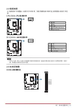 Предварительный просмотр 115 страницы Biostar H510MH 2.0 User Manual