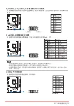 Предварительный просмотр 121 страницы Biostar H510MH 2.0 User Manual