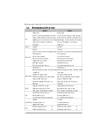 Preview for 4 page of Biostar H61MGC Setup Manual