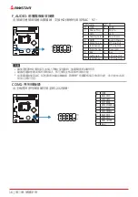 Предварительный просмотр 99 страницы Biostar H61MHV3 Manual