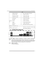 Предварительный просмотр 5 страницы Biostar H61MLV Setup Manual