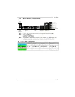 Preview for 5 page of Biostar H81MG Setup Manual