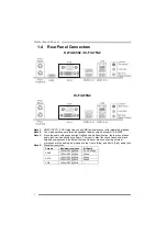 Предварительный просмотр 6 страницы Biostar Hi-Fi A55S2 Setup Manual