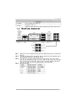 Preview for 5 page of Biostar Hi-Fi A85X Setup Manual