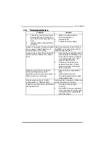 Preview for 53 page of Biostar Hi-Fi A85X Setup Manual