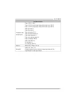 Preview for 65 page of Biostar Hi-Fi A85X Setup Manual