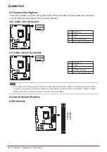 Preview for 10 page of Biostar Hi-Fi B150S1 D4 Manual