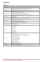 Preview for 30 page of Biostar Hi-Fi B150S1 D4 Manual