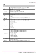 Preview for 33 page of Biostar Hi-Fi B150S1 D4 Manual