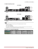 Предварительный просмотр 5 страницы Biostar Hi-Fi B150S1 User Manual