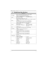 Preview for 4 page of Biostar Hi-Fi B85 S3+ Setup Manual