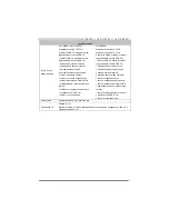 Preview for 57 page of Biostar Hi-Fi B85 S3+ Setup Manual