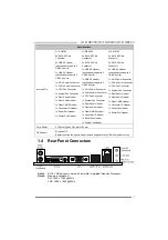 Preview for 5 page of Biostar Hi-Fi B85S3 Setup Manual