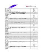 Preview for 23 page of Biostar I865G-M7 Engineering Validation Test Report