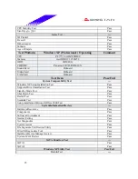 Preview for 25 page of Biostar I865G-M7 Engineering Validation Test Report