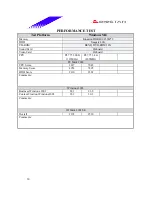 Preview for 30 page of Biostar I865G-M7 Engineering Validation Test Report