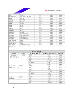 Preview for 44 page of Biostar I865G-M7 Engineering Validation Test Report