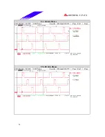 Preview for 53 page of Biostar I865G-M7 Engineering Validation Test Report