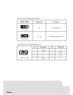 Preview for 20 page of Biostar IDEQ 200S User Manual