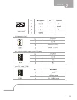 Preview for 19 page of Biostar iDEQ 210M User Manual