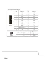 Preview for 20 page of Biostar iDEQ 210M User Manual