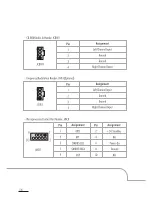 Preview for 22 page of Biostar iDEQ 210M User Manual