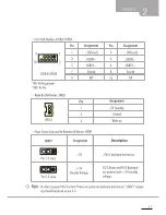 Preview for 23 page of Biostar iDEQ 210M User Manual