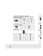 Preview for 20 page of Biostar IDEQ 210V User Manual