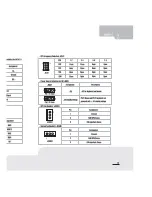 Preview for 21 page of Biostar IDEQ 210V User Manual