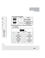 Preview for 25 page of Biostar IDEQ 210V User Manual