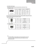 Preview for 23 page of Biostar IDEQ C1 User Manual