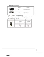 Preview for 28 page of Biostar IDEQ C1 User Manual