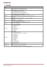 Предварительный просмотр 32 страницы Biostar IJ40C-IBS Manual