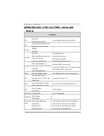 Preview for 34 page of Biostar K8M800 MICRO AM2 User Manual