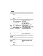 Preview for 36 page of Biostar K8M800 MICRO AM2 User Manual