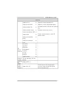 Preview for 39 page of Biostar K8M800 MICRO AM2 User Manual