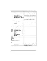 Preview for 47 page of Biostar K8M800 MICRO AM2 User Manual