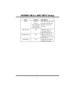 Preview for 60 page of Biostar K8M800 MICRO AM2 User Manual