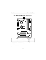 Предварительный просмотр 32 страницы Biostar M5ALC Manual