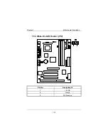 Предварительный просмотр 33 страницы Biostar M5ALC Manual