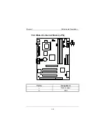 Предварительный просмотр 34 страницы Biostar M5ALC Manual