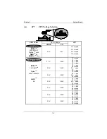 Предварительный просмотр 9 страницы Biostar M5ATA Manual