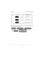 Предварительный просмотр 25 страницы Biostar M5ATD Manual