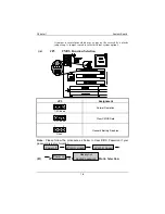 Предварительный просмотр 6 страницы Biostar M5CNA Manual