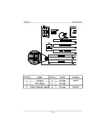 Предварительный просмотр 10 страницы Biostar M5CNA Manual