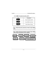 Предварительный просмотр 41 страницы Biostar M5SAA Manual