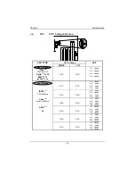 Предварительный просмотр 9 страницы Biostar M5VIA Manual