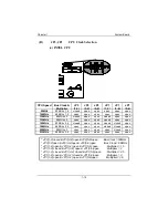 Предварительный просмотр 10 страницы Biostar M5VIA Manual