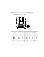 Предварительный просмотр 21 страницы Biostar M6TBE Manual